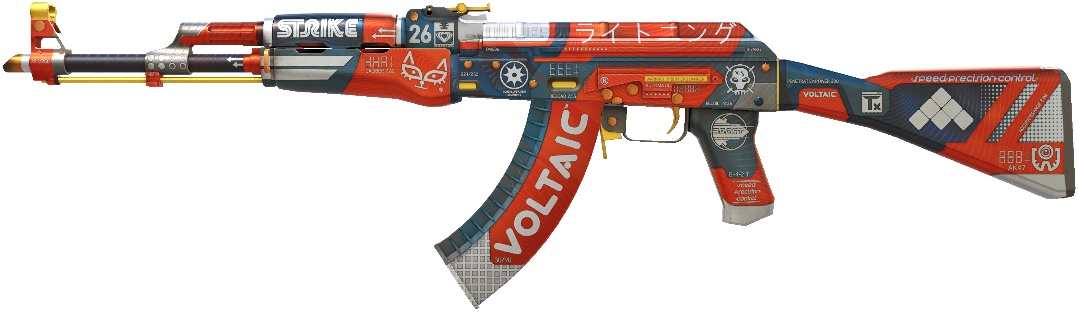 Item preview